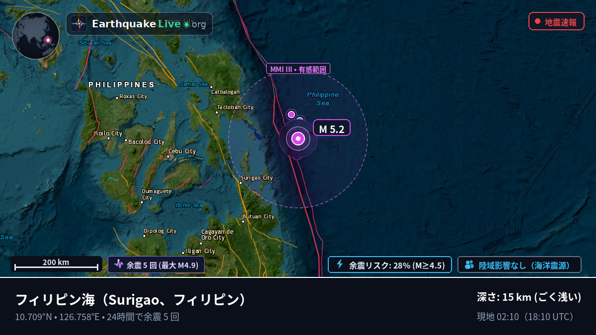 フィリピン海 (フィリピン)