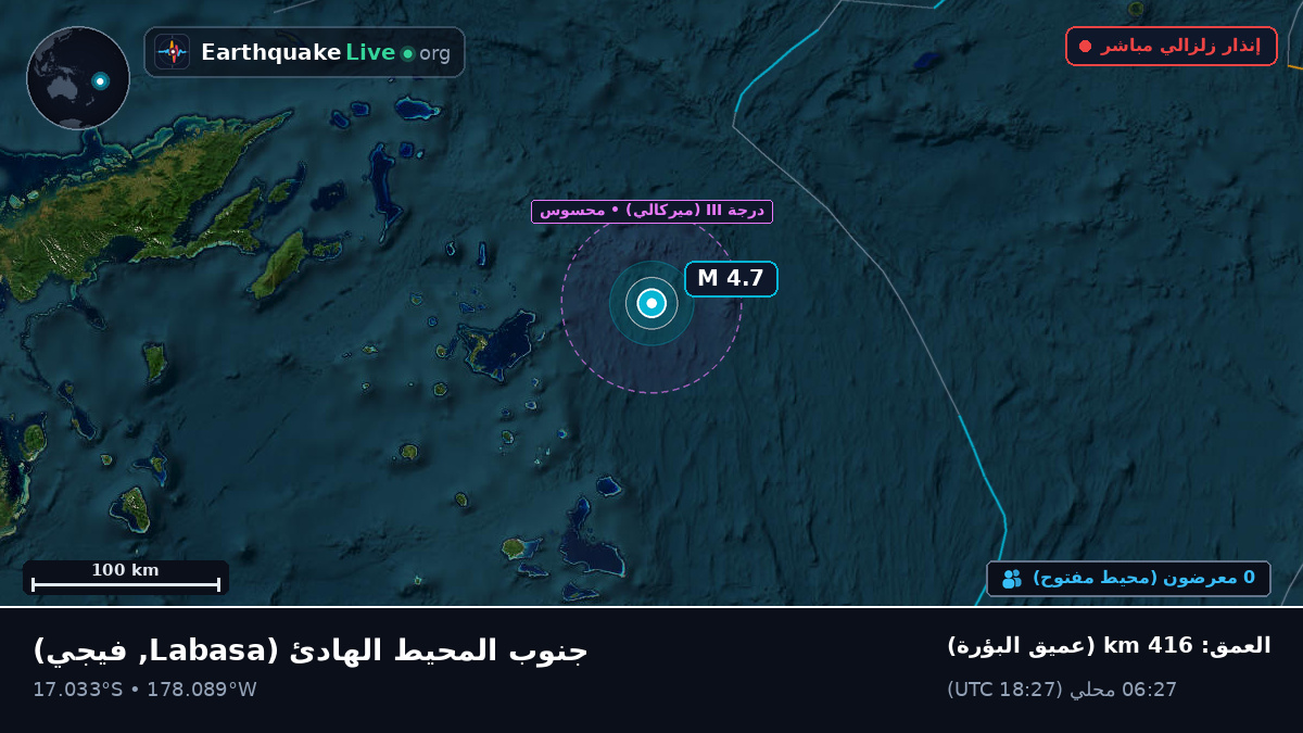 جنوب المحيط الهادئ (فيجي)