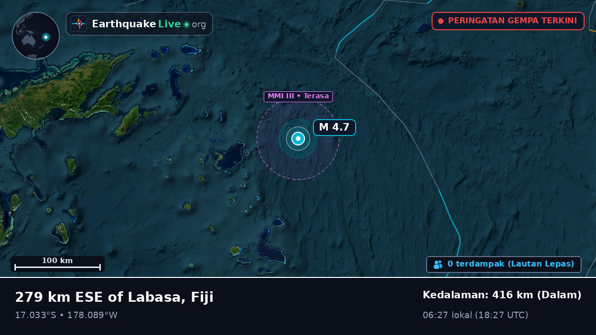 Samudra Pasifik Selatan (Fiji)