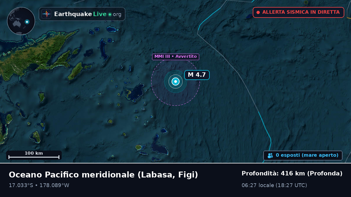 Oceano Pacifico meridionale (Figi)