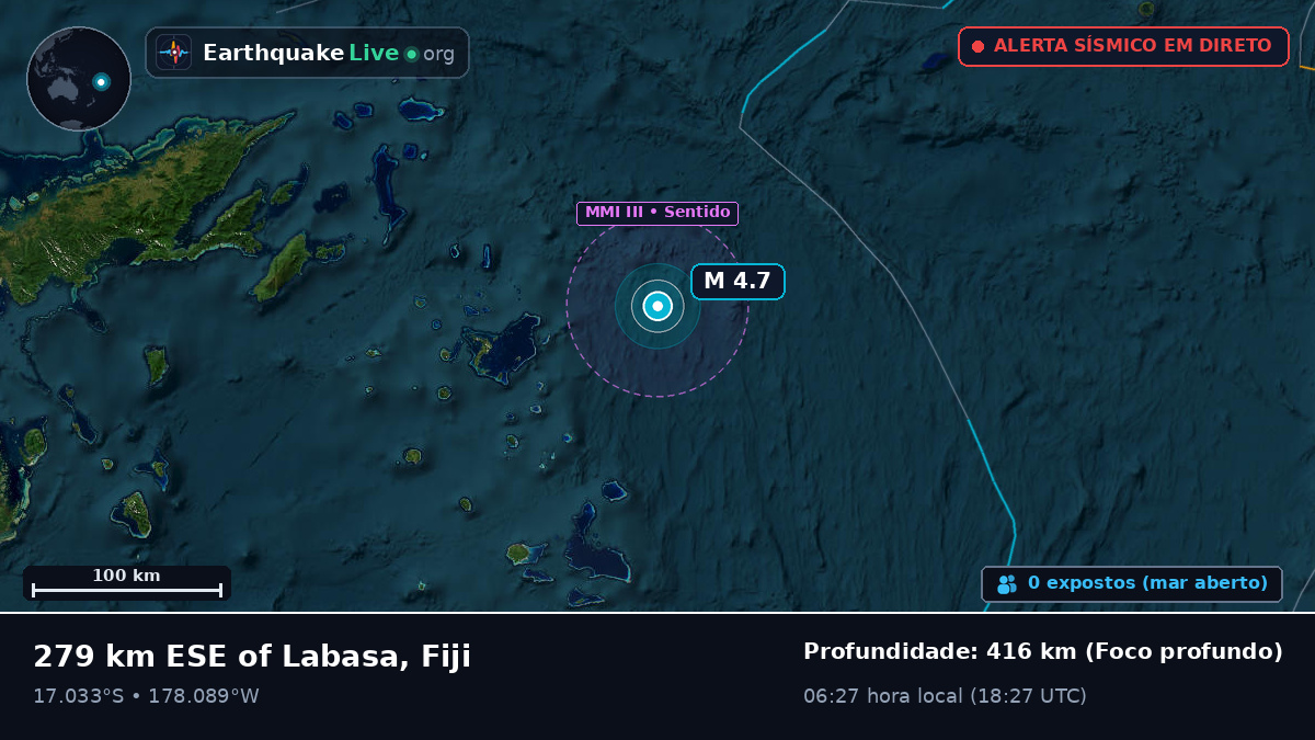 Oceano Pacífico Sul (Fiji)