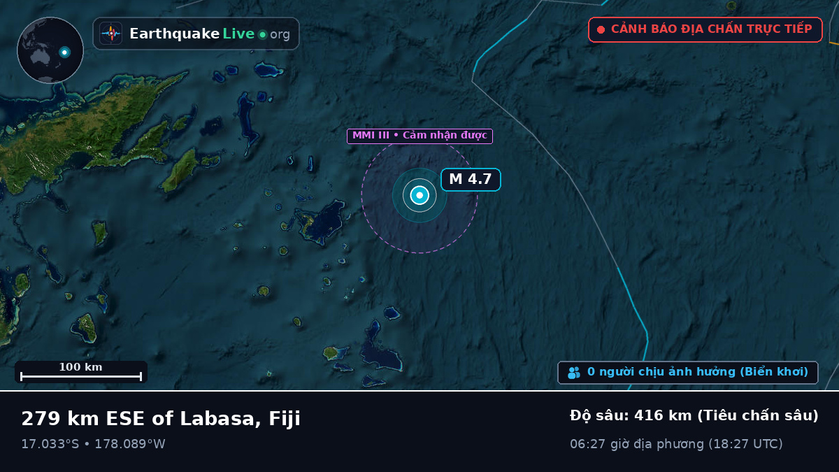 Nam Thái Bình Dương (Fiji)