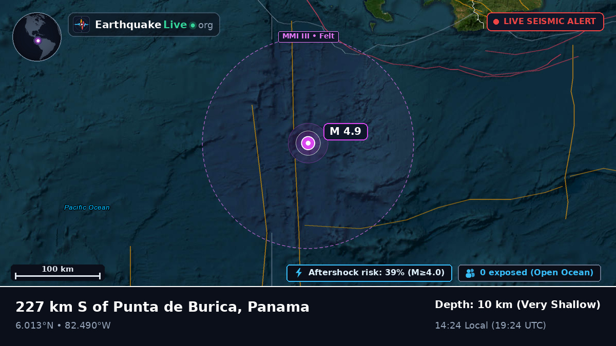 North Atlantic Ocean (Panama)