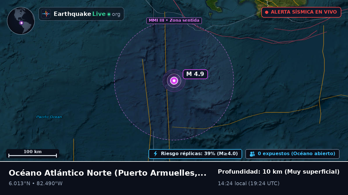 Océano Atlántico Norte (Panamá)