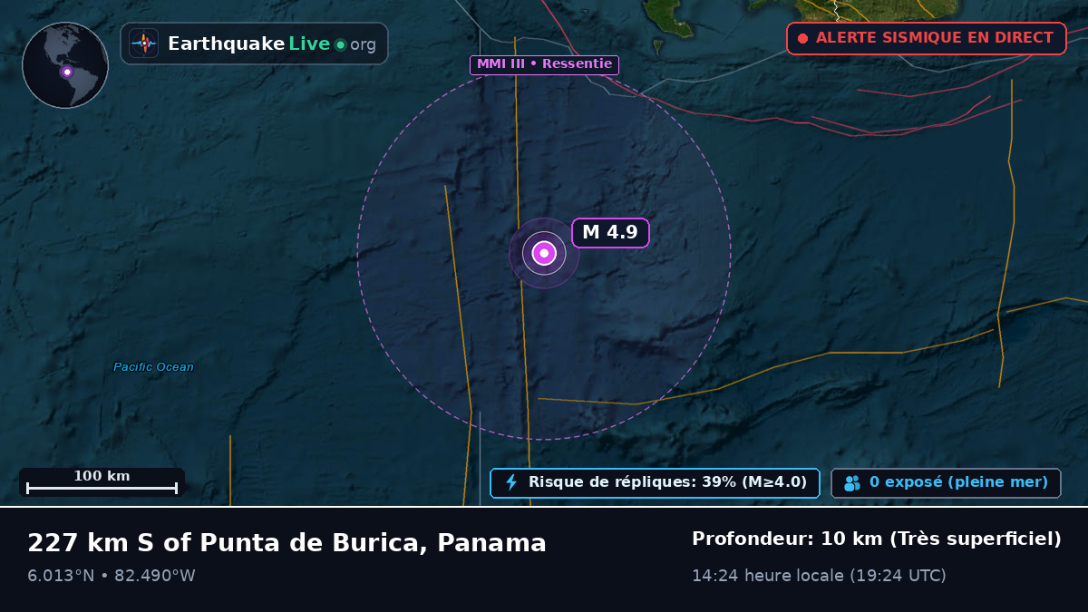 Océan Atlantique Nord (Panama)