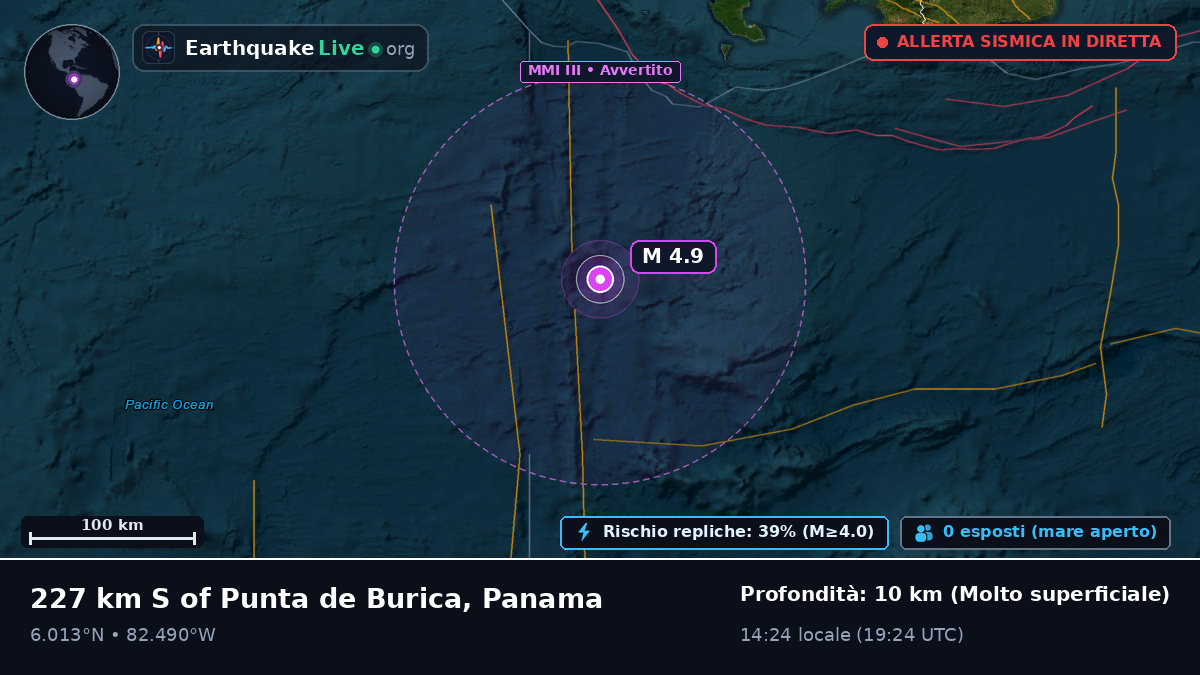 Oceano Atlantico settentrionale (Panama)