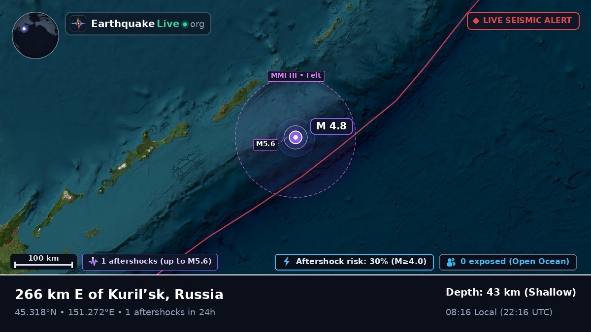 Sea of Okhotsk (Japan)