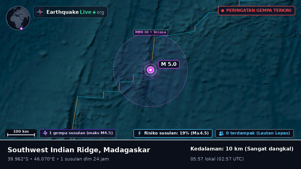 Samudra Hindia (Madagaskar)