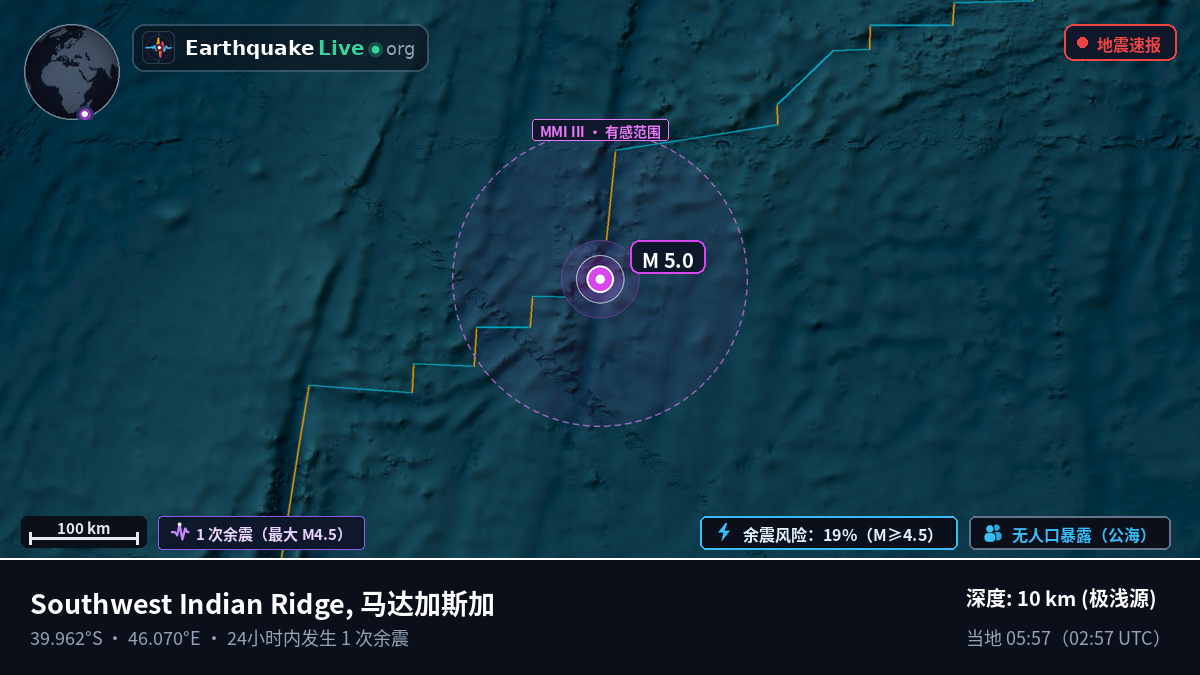 印度洋 (马达加斯加)