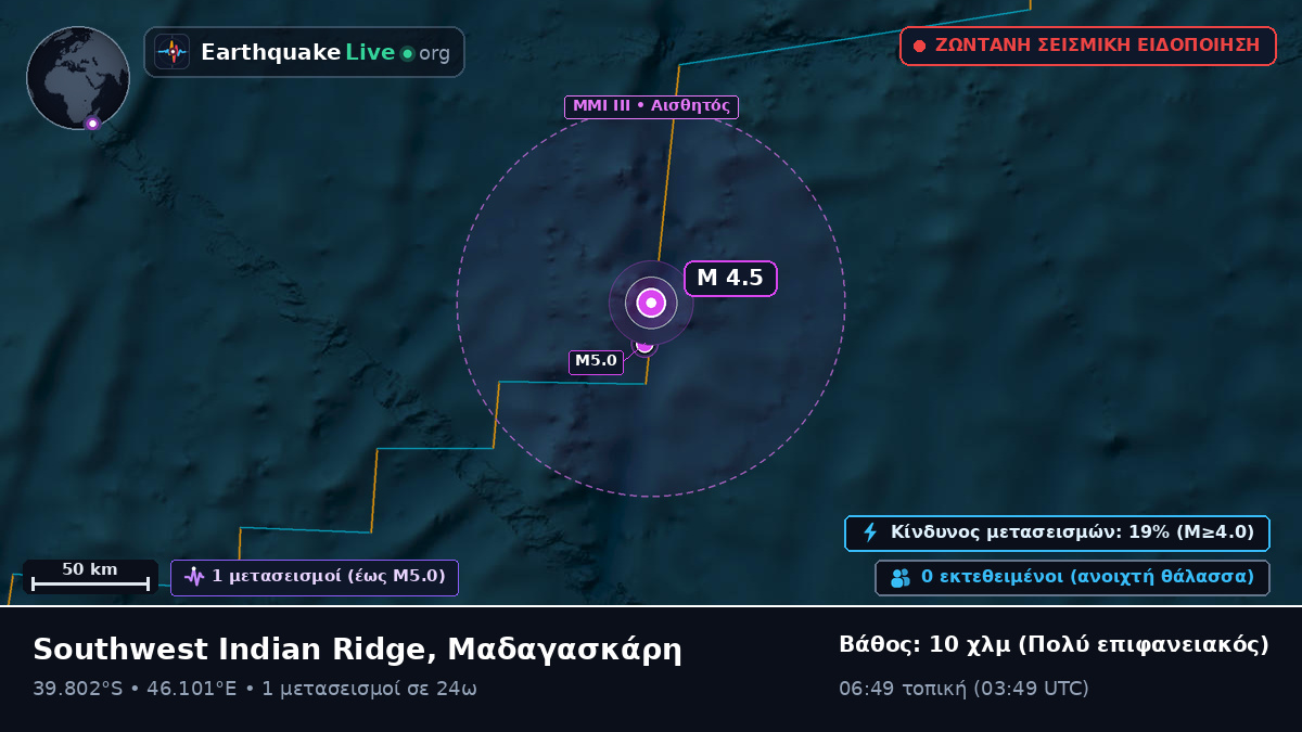 Ινδικός Ωκεανός (Μαδαγασκάρη)