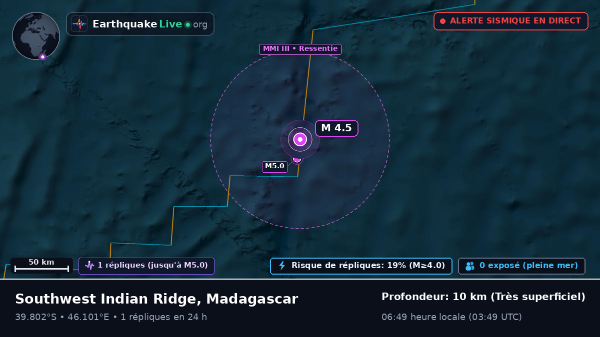 Océan Indien (Madagascar)