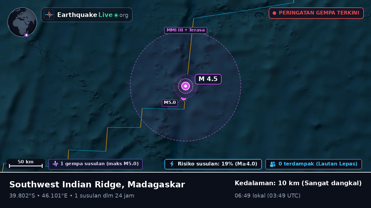 Samudra Hindia (Madagaskar)