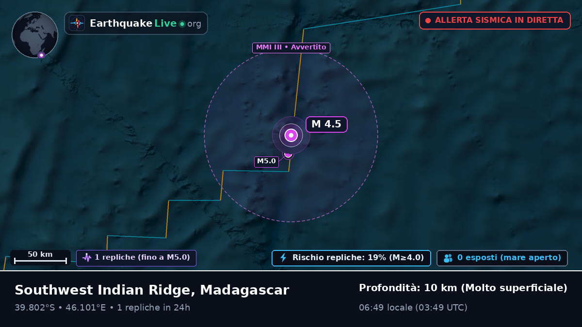 Oceano Indiano (Madagascar)
