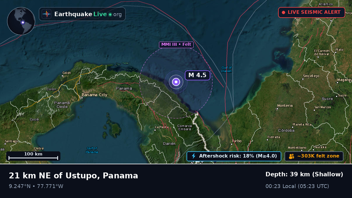 Caribbean Sea (Panama)
