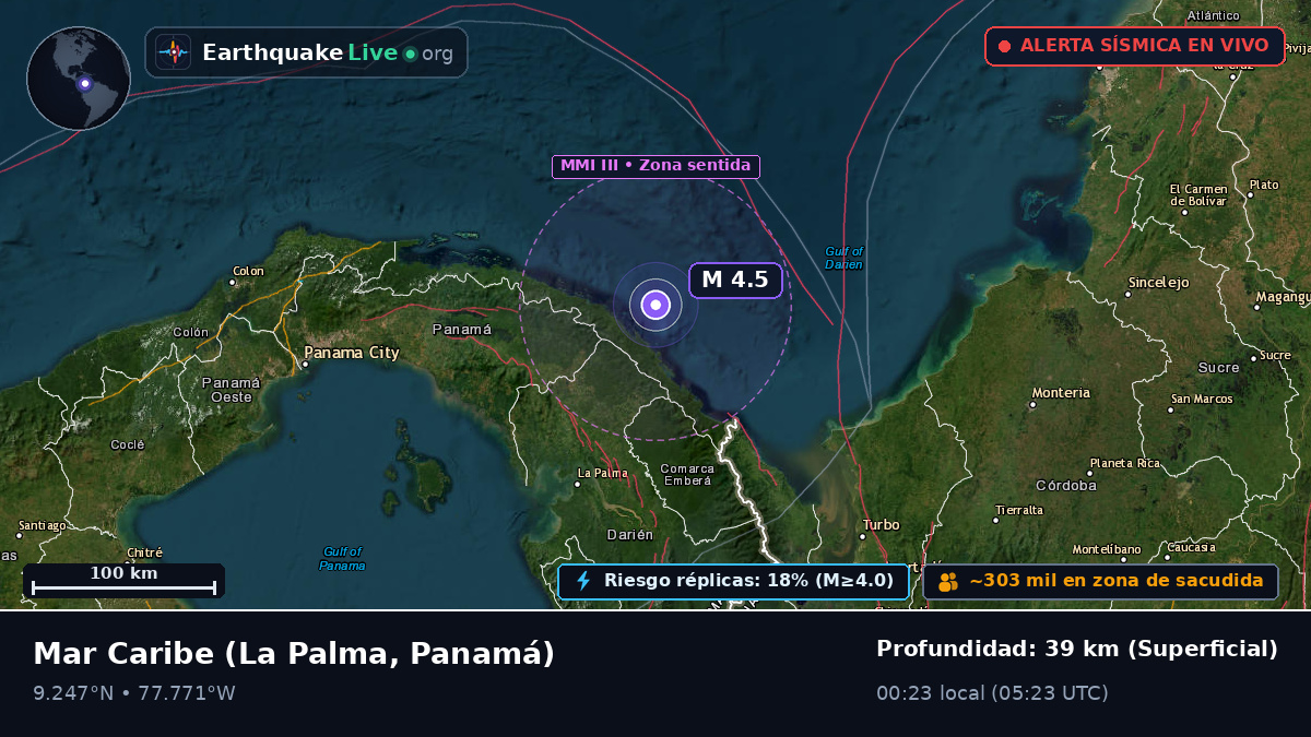 Mar Caribe (Panamá)