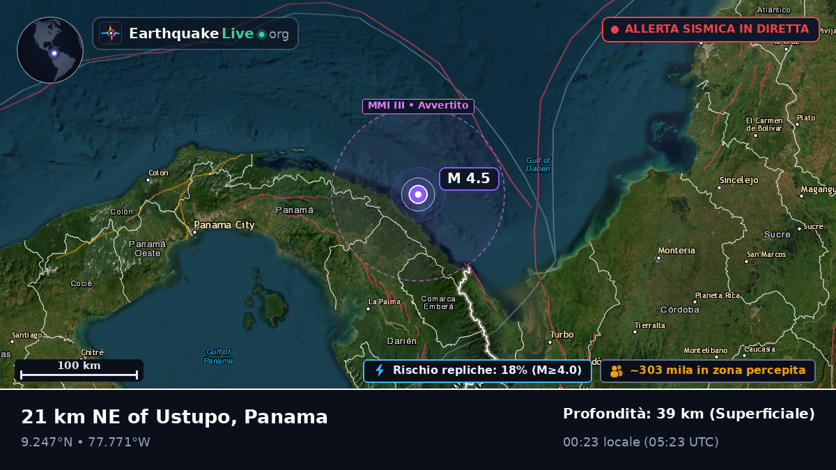 Mar dei Caraibi (Panama)