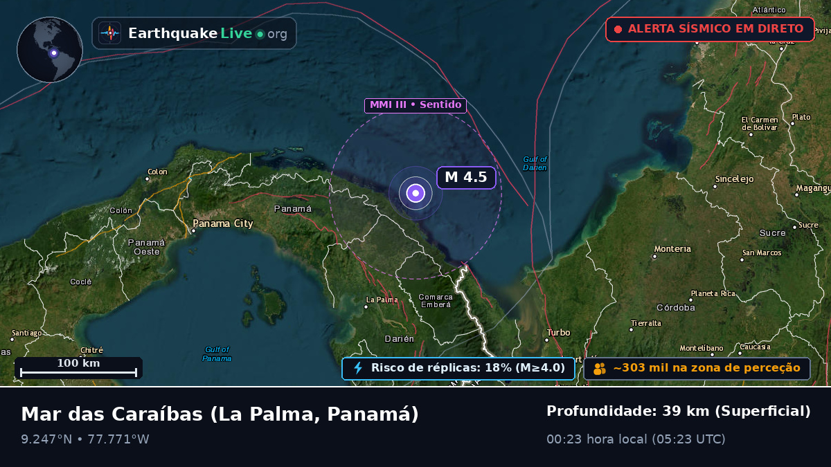 Mar das Caraíbas (Panamá)