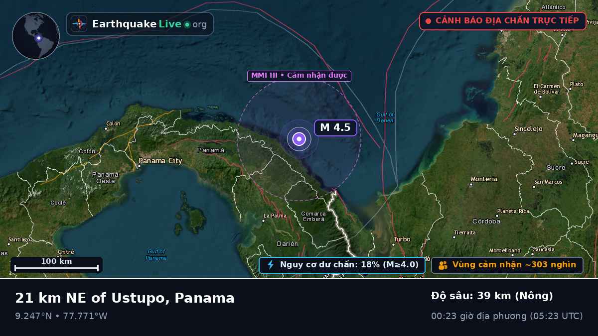 Biển Caribe (Panama)