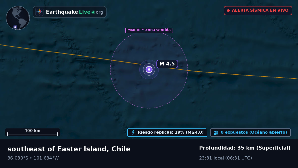 Océano Pacífico Sur (Chile)