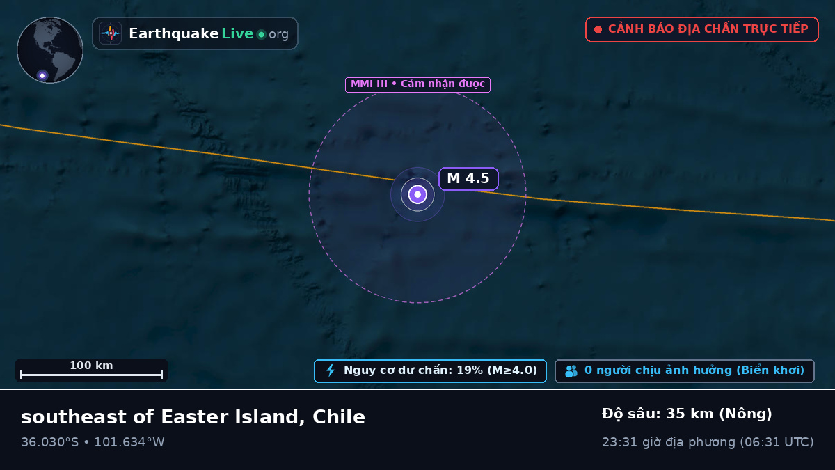 Nam Thái Bình Dương (Chile)
