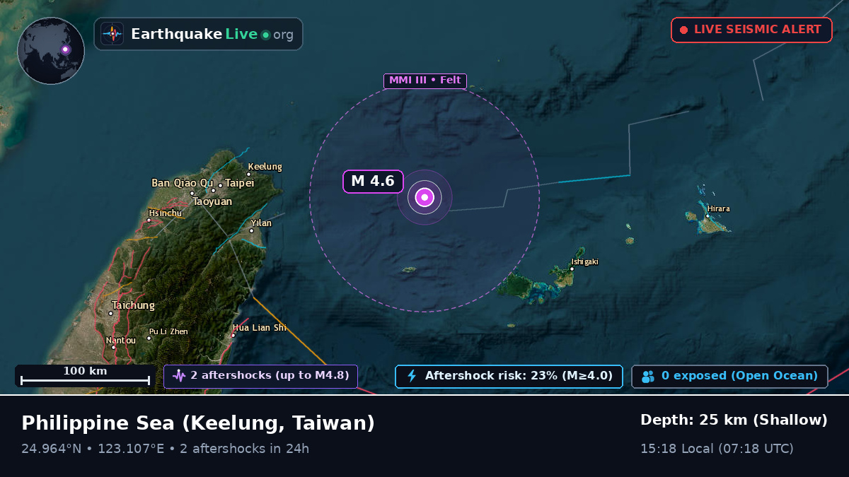Philippine Sea (Taiwan)