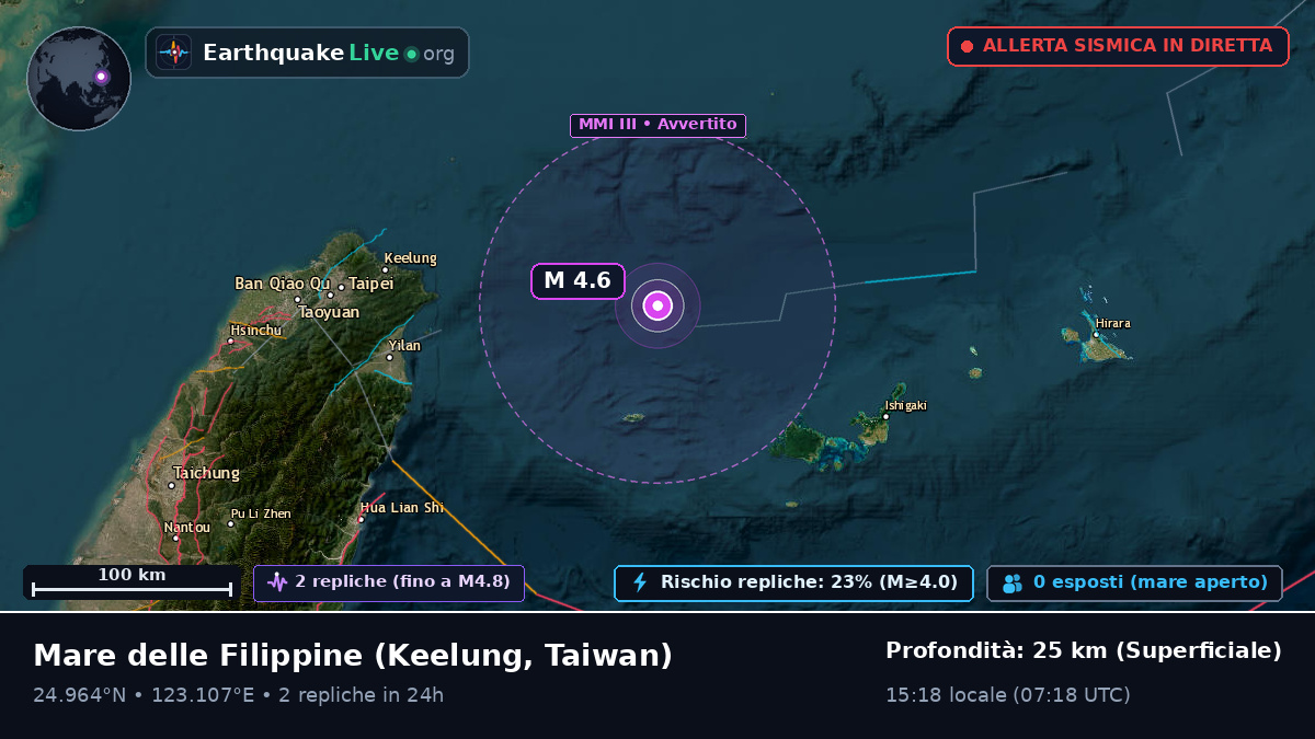 Mare delle Filippine (Taiwan)