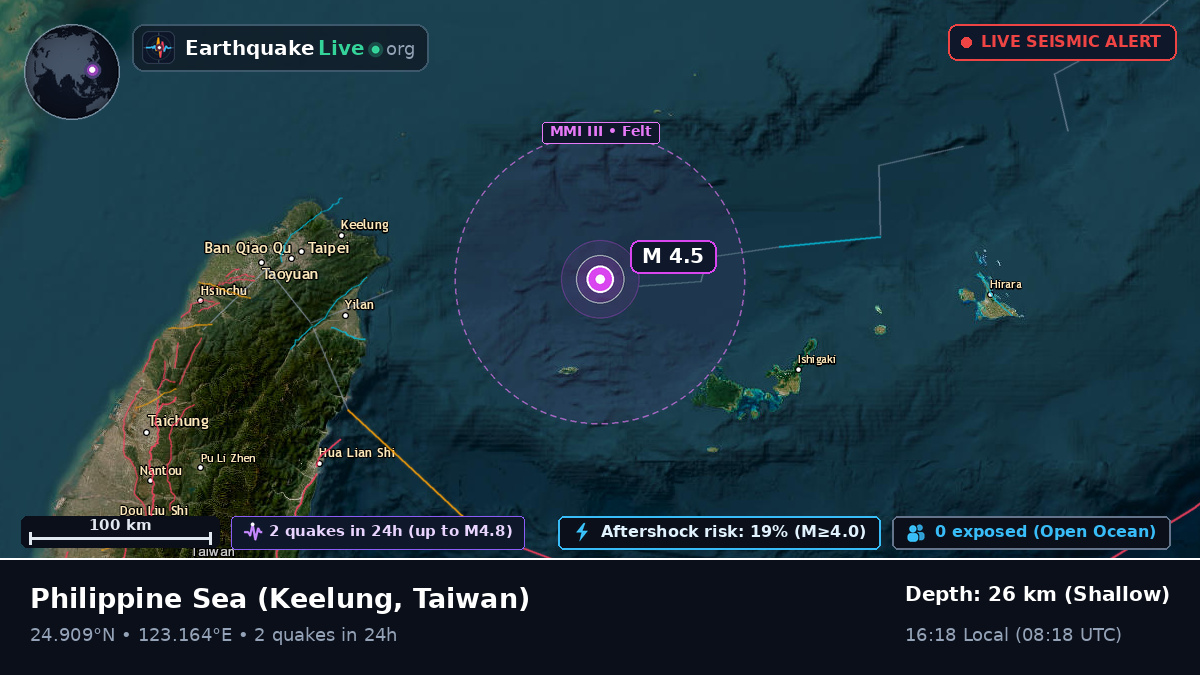 Philippine Sea (Taiwan)