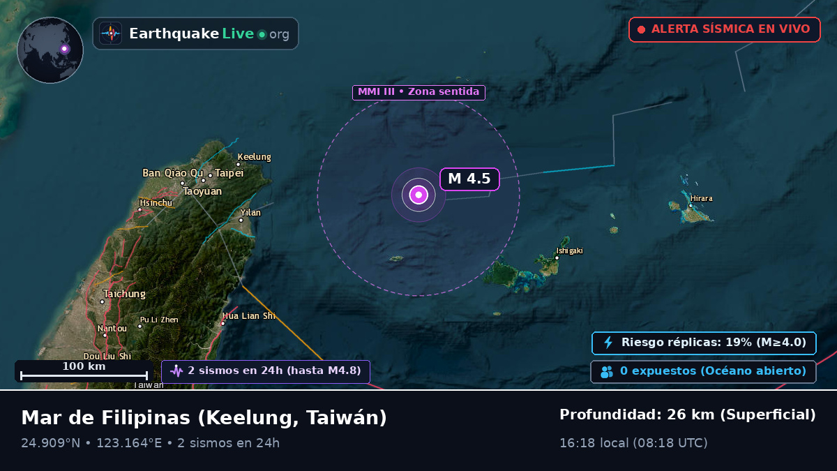 Mar de Filipinas (Taiwán)