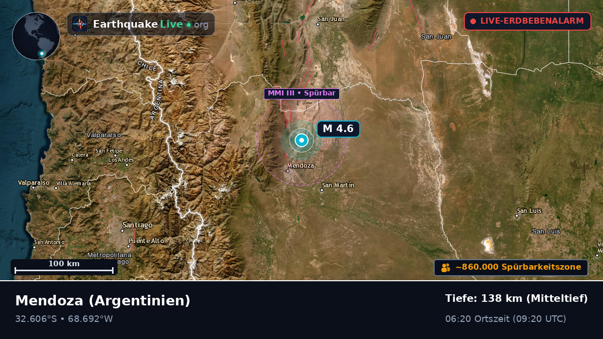 Mendoza, Argentinien