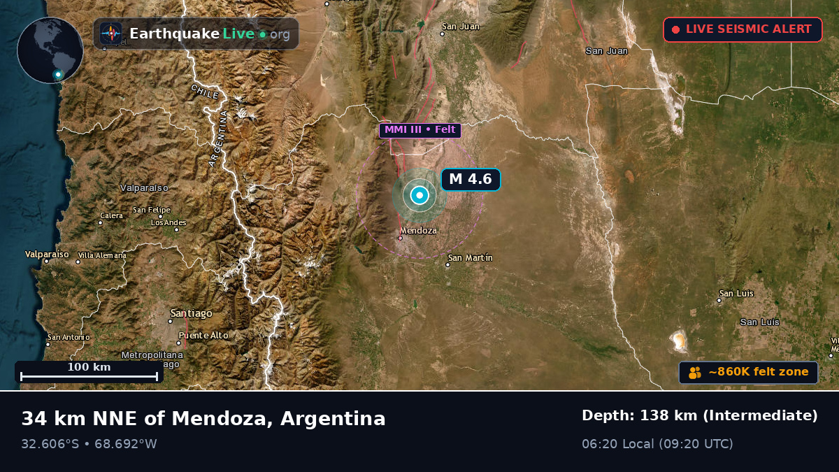 Mendoza, Argentina
