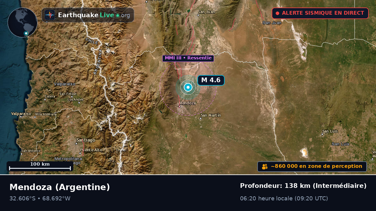 Mendoza, Argentine