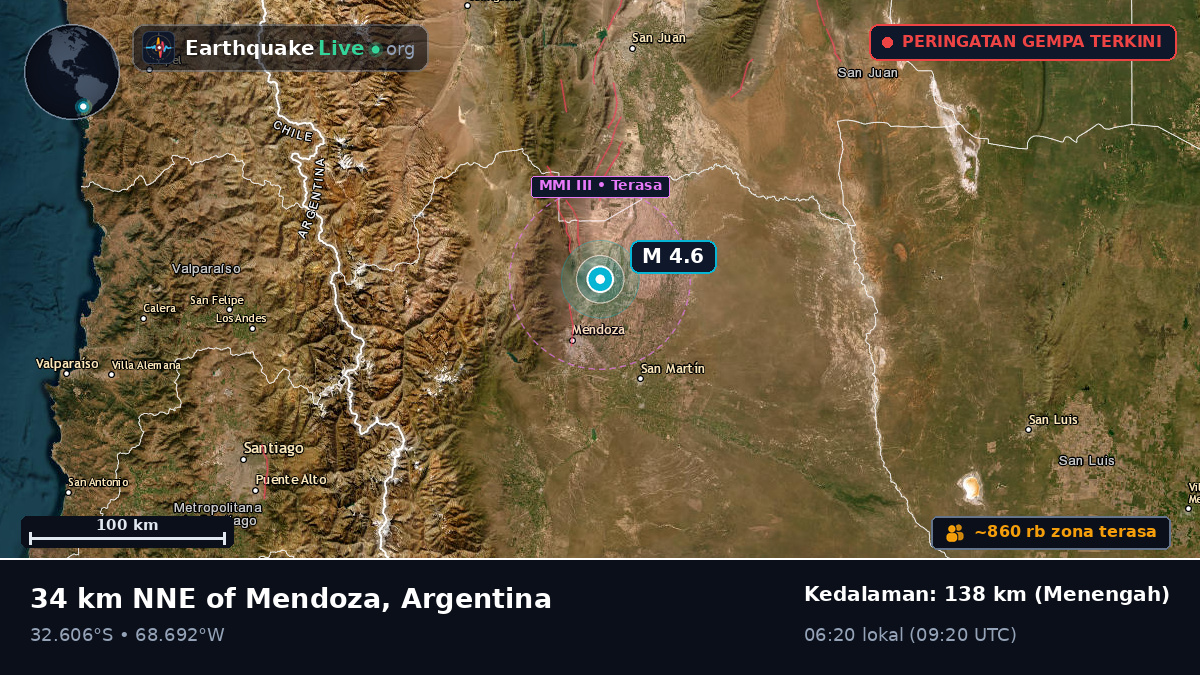 Mendoza, Argentina