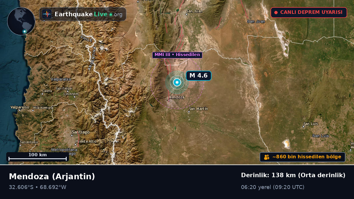 Mendoza, Arjantin