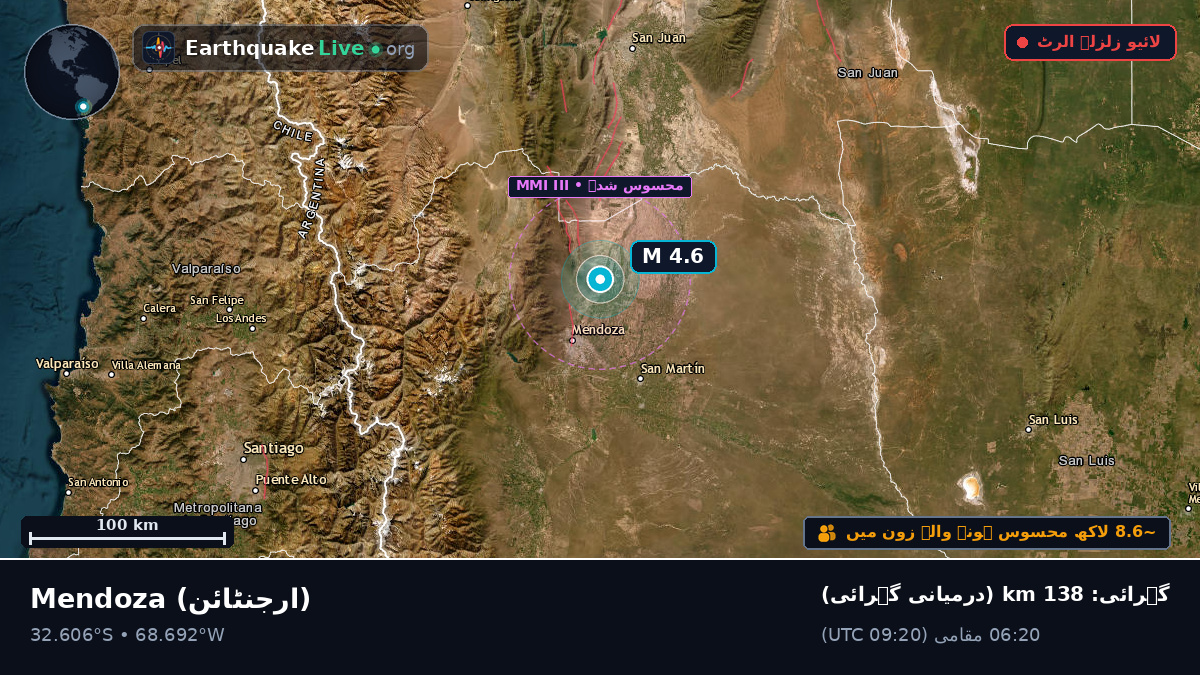 Mendoza, ارجنٹائن