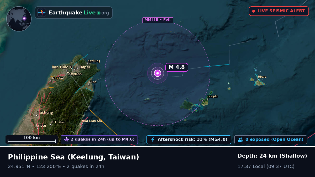 Philippine Sea (Taiwan)