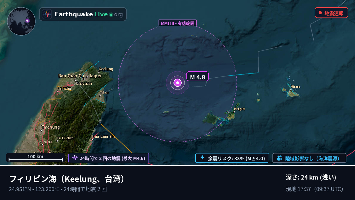 フィリピン海 (台湾)