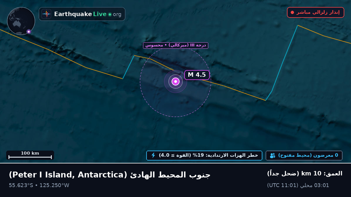 جنوب المحيط الهادئ (Antarctica)