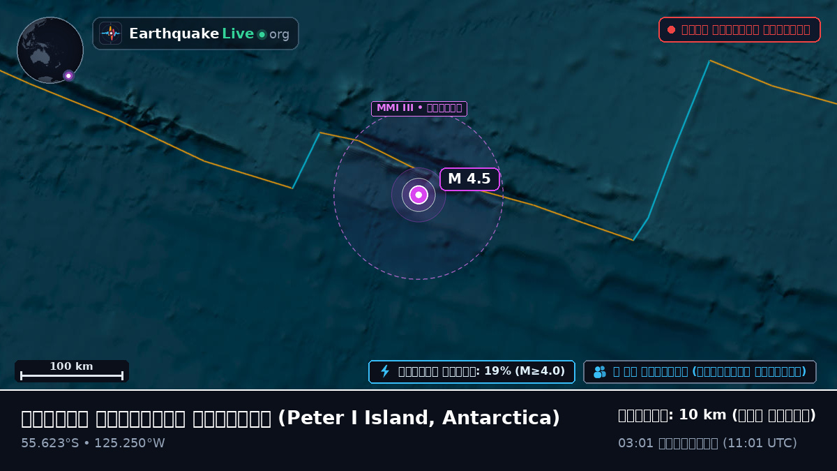 দক্ষিণ প্রশান্ত মহাসাগর (Antarctica)