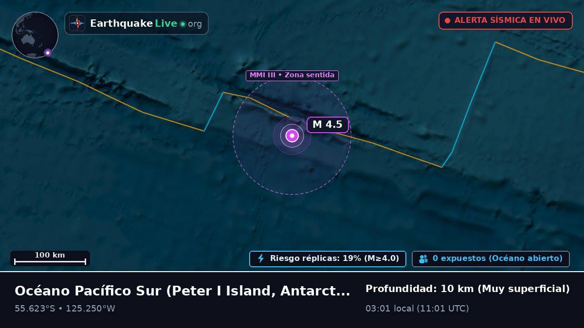 Océano Pacífico Sur (Antarctica)