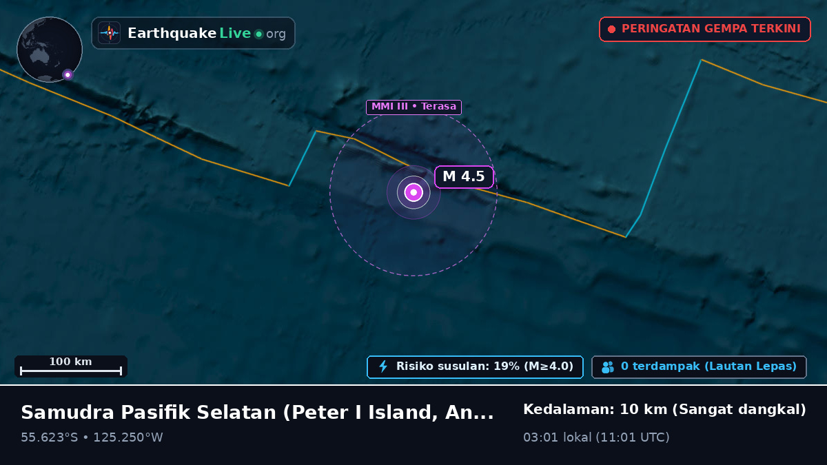 Samudra Pasifik Selatan (Antarctica)