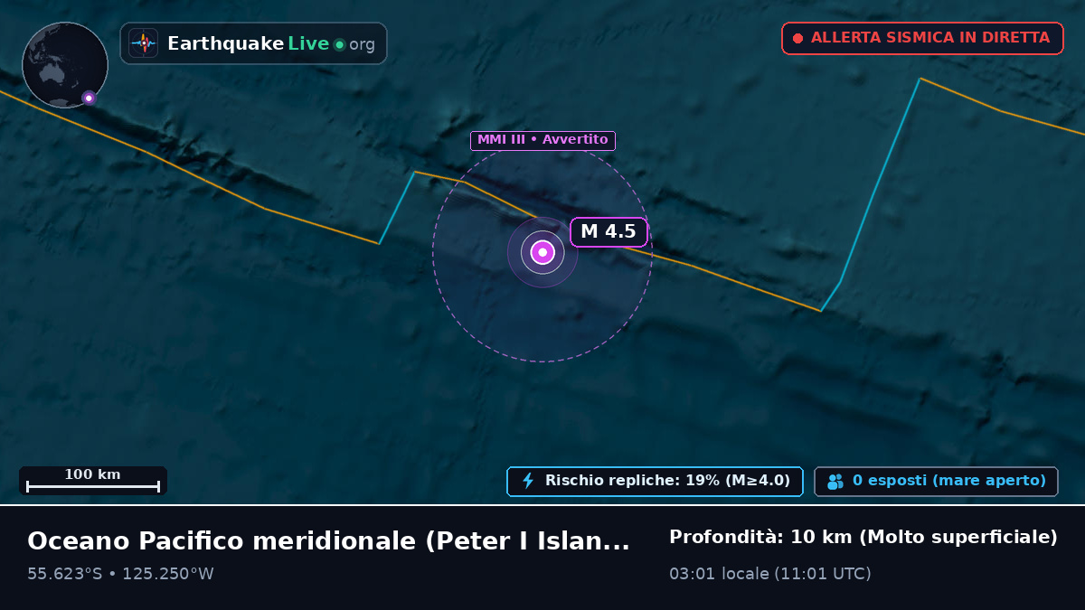 Oceano Pacifico meridionale (Antarctica)