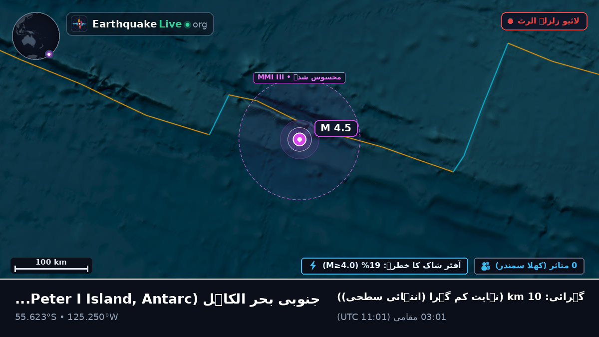 جنوبی بحر الکاہل (Antarctica)