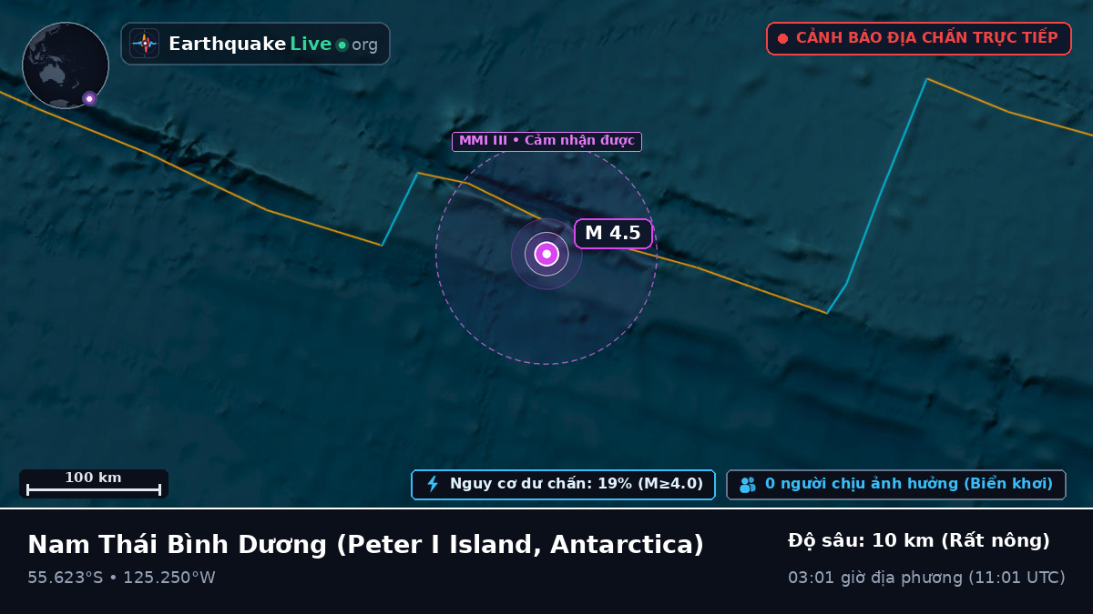 Nam Thái Bình Dương (Antarctica)