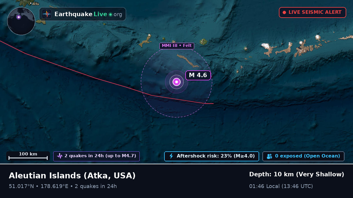Aleutian Islands (USA)