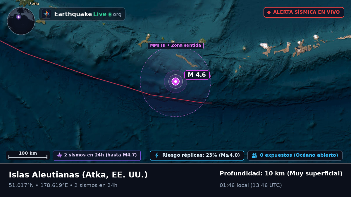 Islas Aleutianas (EE. UU.)