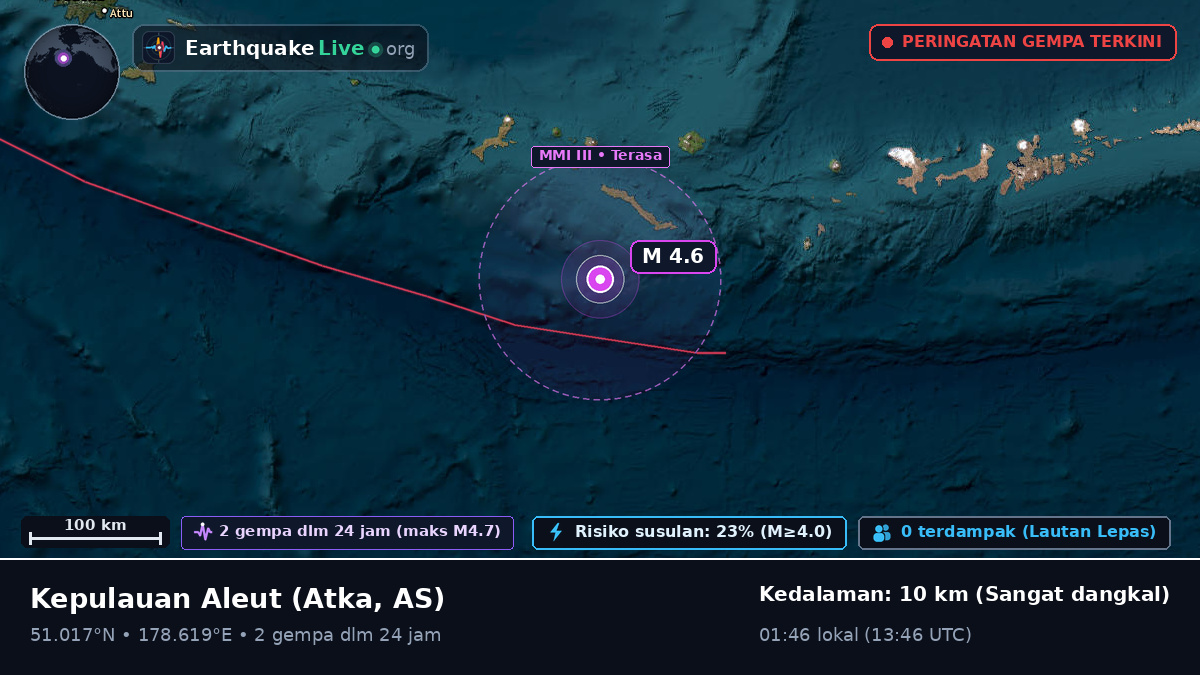 Kepulauan Aleut (AS)