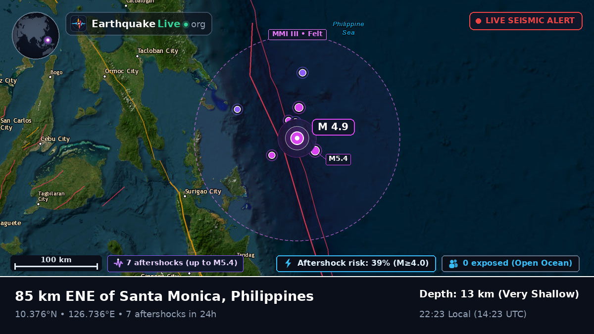 Philippine Sea (Philippines)