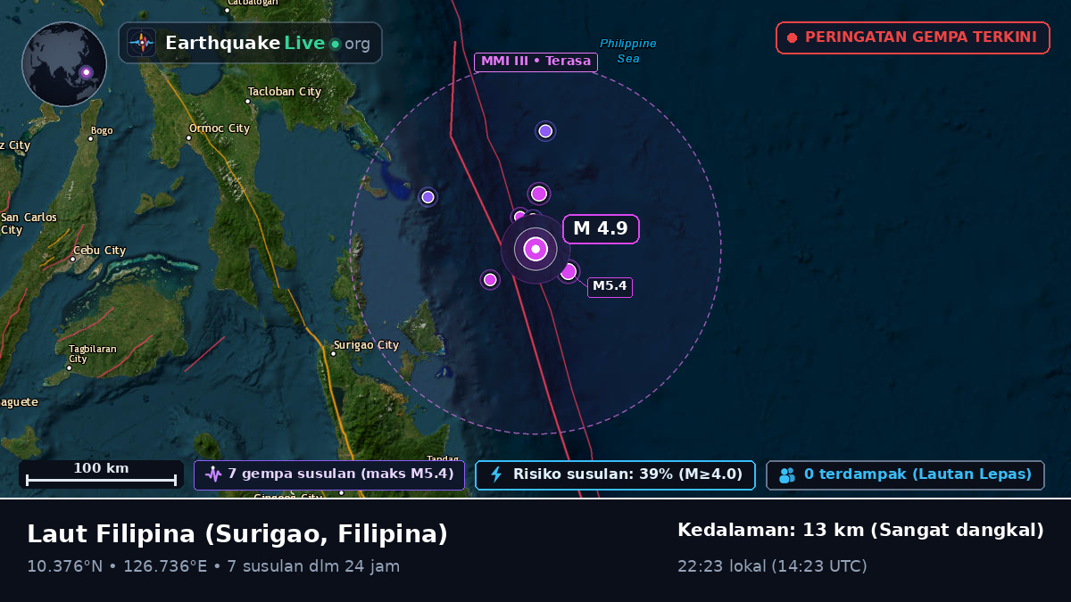 Laut Filipina (Filipina)