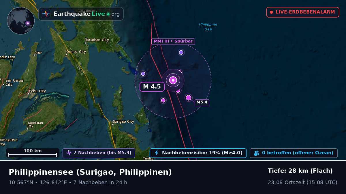 Philippinensee (Philippinen)