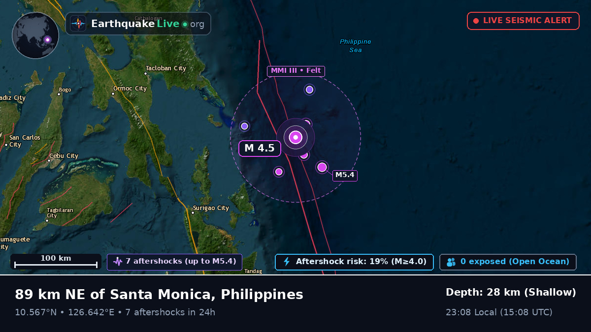 Philippine Sea (Philippines)